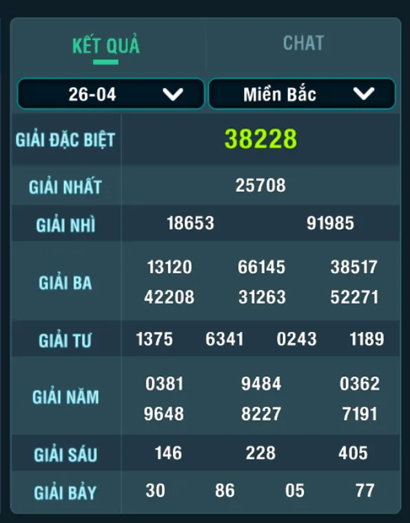 Tận Hưởng Đỉnh Cao Giải Trí Cùng Lô Đề 1 Ăn 900 tại B52 Club