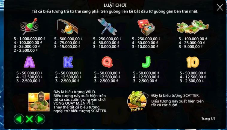 Chinh Phục Đại Dương Bao La Với Game Bắn Cá Tại B52 Club Siêu Lợi Nhuận