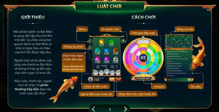 Khám Phá Thế Giới Bát Môn Tại B52 Club Với Những Phần Thưởng Hấp Dẫn